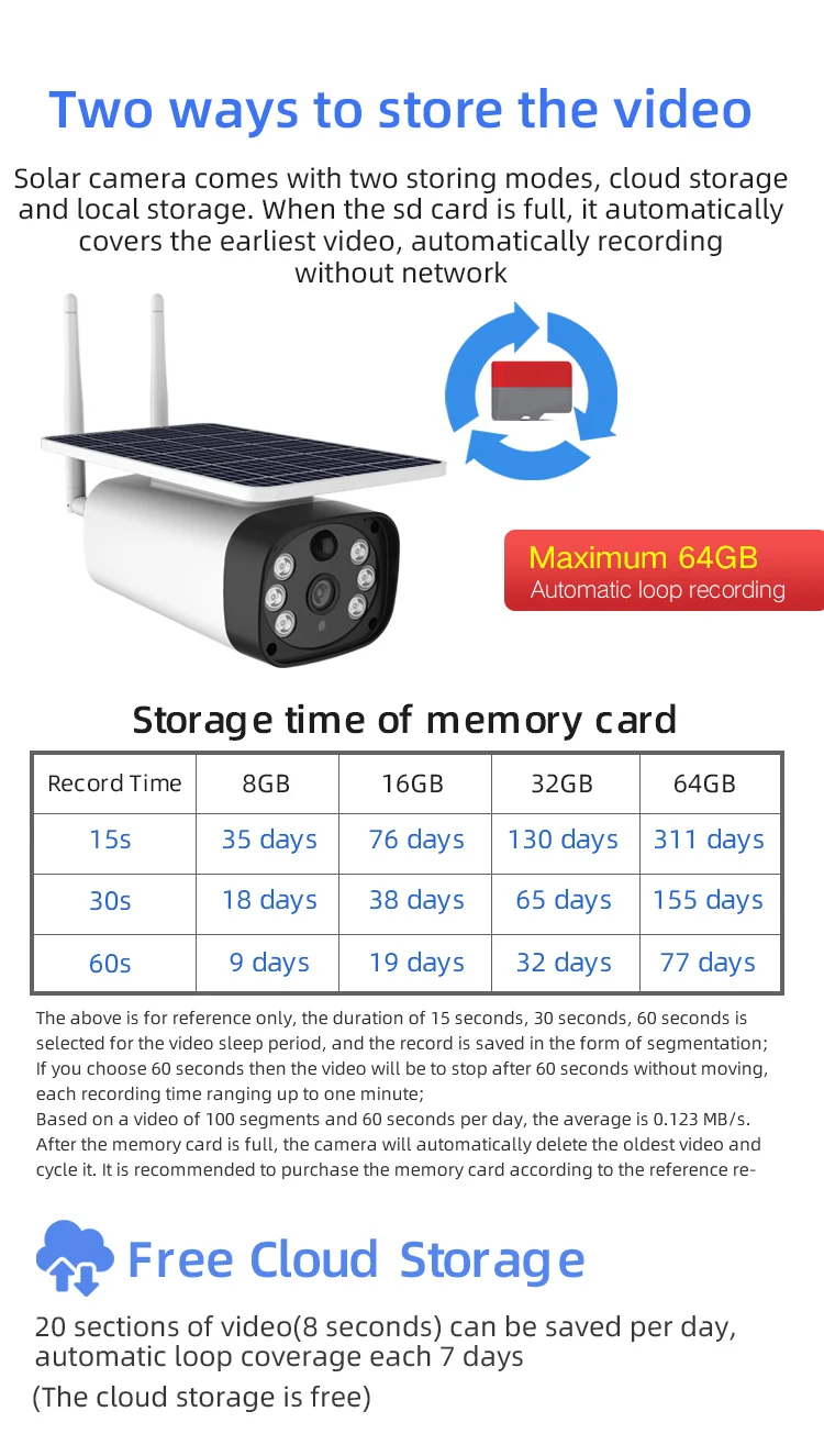 Y8-SL-4G英文详情_10