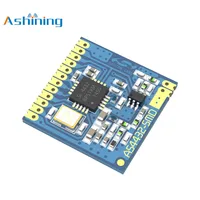 Communication Equipment