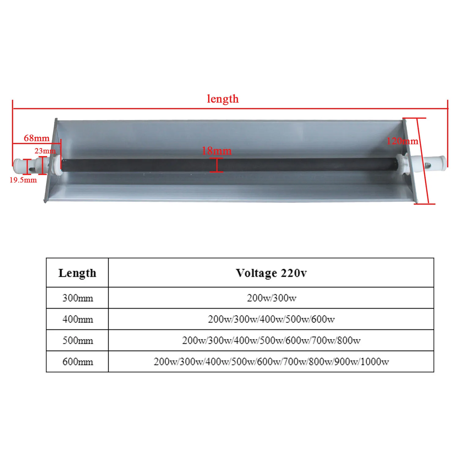 Heater Tube Far Infrared Sauna Heating Element Ceramic Infrared Heater Tube  Forsauna Room110 V 30-64cm With Lampshade Ceramic - Pipes - AliExpress