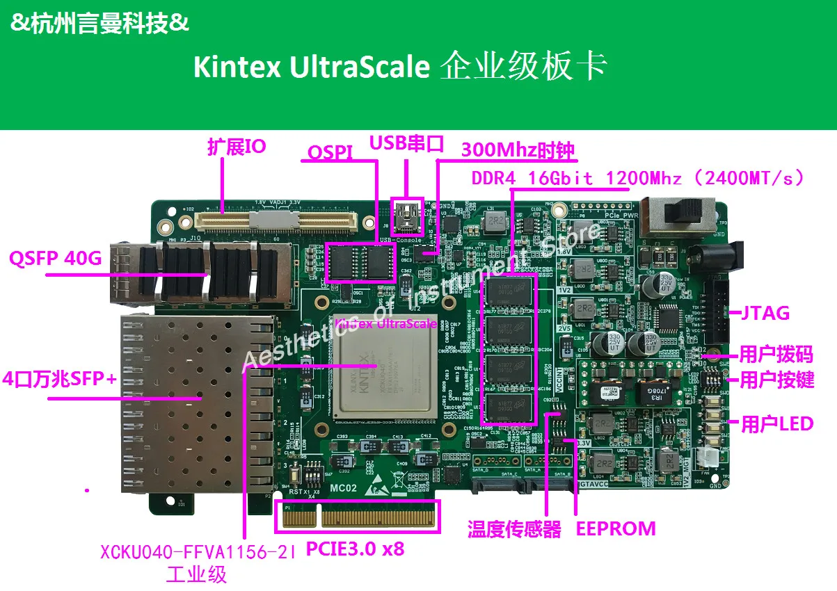 Xilinx Kintex UltraScale DDR4 PCIE3.0 ускорение передачи данных машина ПЛИС | Мебель