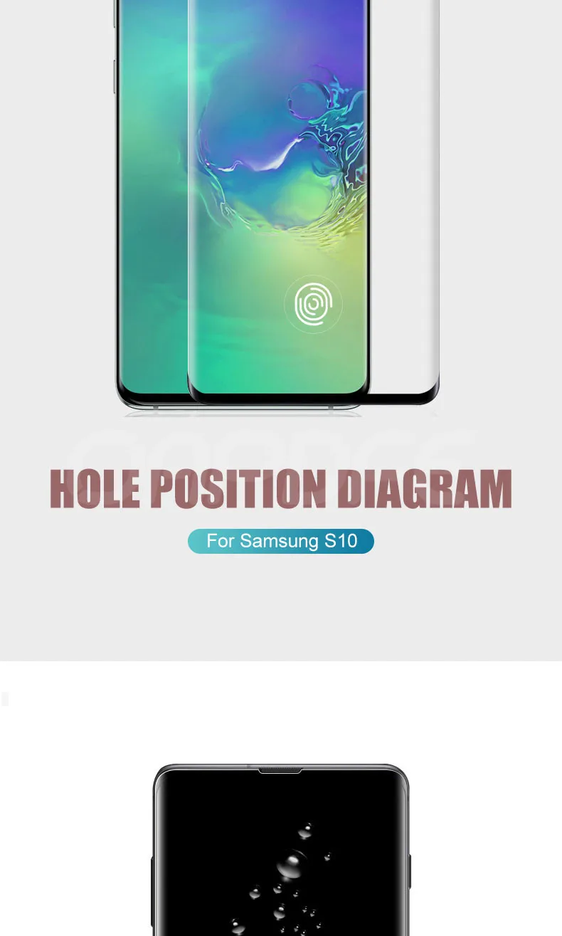 30D изогнутое закаленное Высокопрочное Стекло для samsung Galaxy S8 S9 S10 плюс S10 5G S10e Экран протектор для samsung S7 край A6 A8 пленка