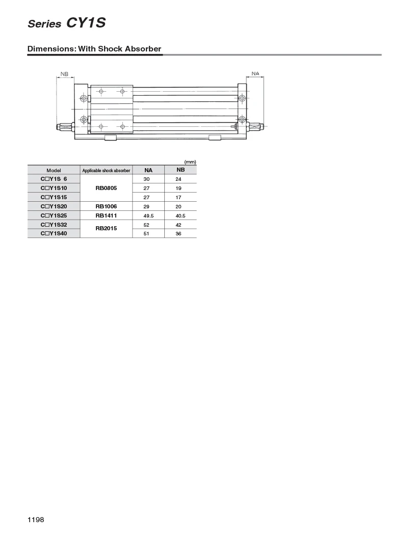CY1S15H, CDY1S20, 10, 25, 32, CDY1S40-100-200-300-400-500, mecânico