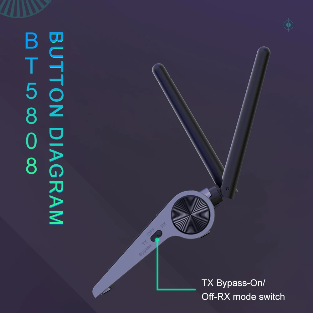 Bluetooth 5,0 большой диапазон Aptx HD низкая задержка RCA Aux 3,5 мм аудио оптический ТВ-трансмиттер, ресивер By-Pass беспроводной музыкальный адаптер