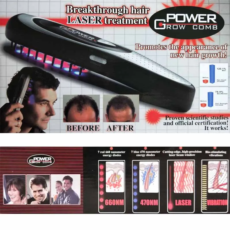 

Electric Laser Massage Comb Hair Growth brush Equipment power Comb Care Treatment Grow Laser Hair head Loss Therapy products