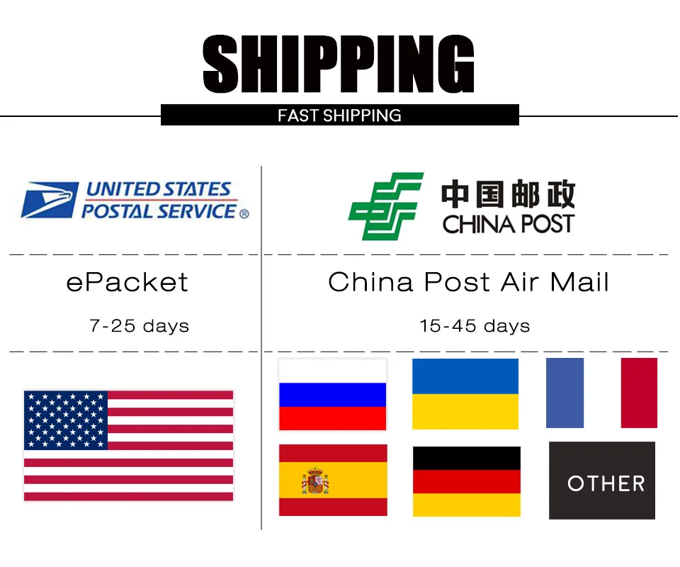 Shipping