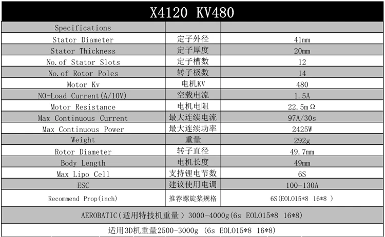 Sunnysky 3 поколения X4120 480KV 550KV 70E 3D 3а стандартная выходная мощность/баланс мощный усиленный двигатель для радиоуправляемого дрона аксессуары