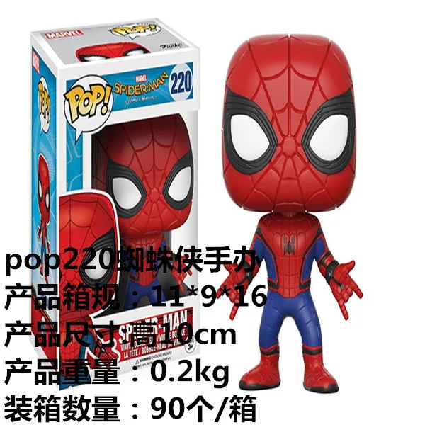 

Excellent Man Toy Garage Kit Spider-Man Funko Pop220 Diffuse Excellent Spider Garage Kit
