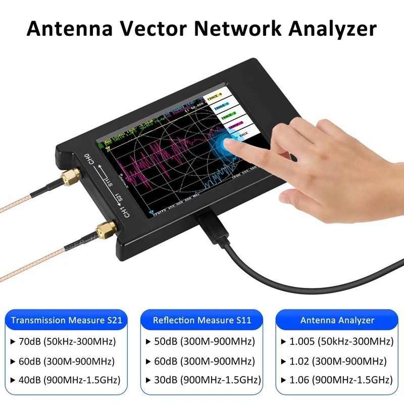 2 Set Accessories: 1 Set Smart Translator Device 