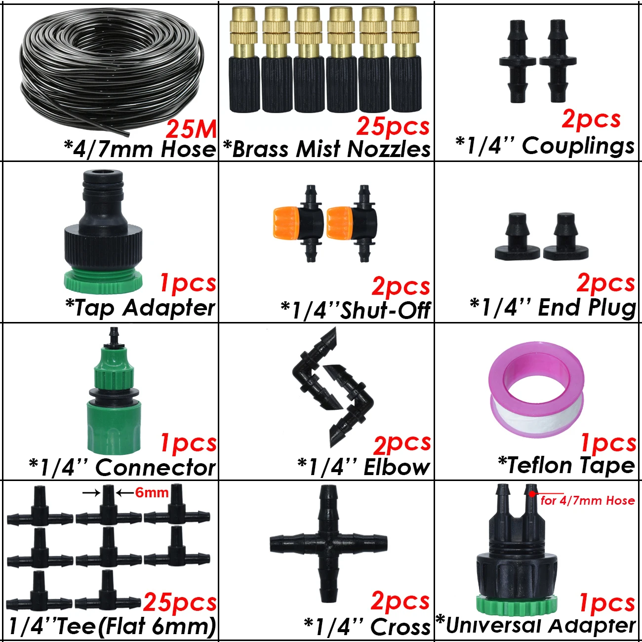 SPL11-KIT44B-25M
