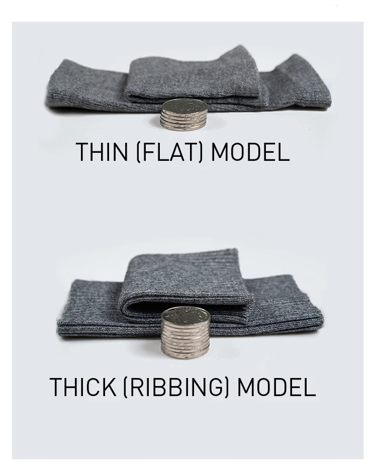 Wolle Knöchelwärmer Damen Herbst Winter Gerippter Strick Warmer weicher Stiefel Match Gaiter Fußsack Unisex Fußmanschettenwärmer Strumpf – Detail 5