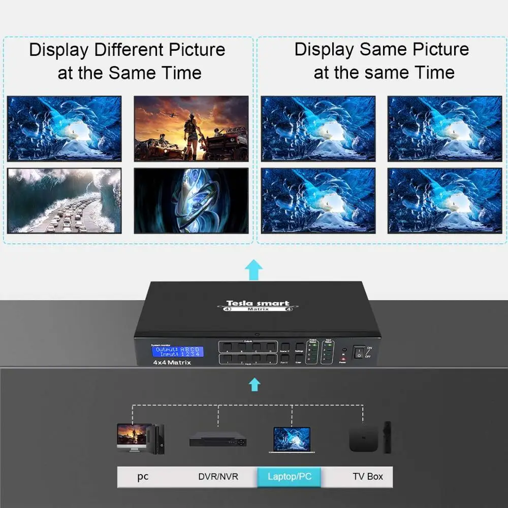  DHL Free Shipping 4K 4x4 HDMI Matrix 4 In 4 Out Ultra HD 4K with LAN RS232 Up to4K*2K(3840*2160)@30 - 32816752105