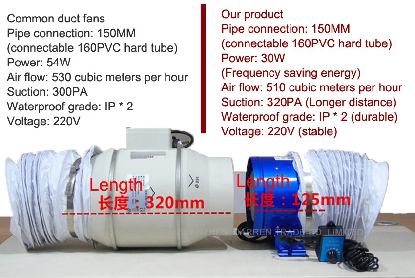 HTB17xa0RXXXXXaKapXXq6xXFXXXk