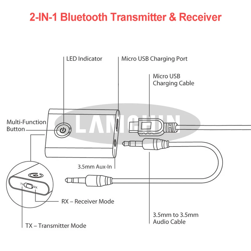 2 в 1 беспроводной Bluetooth 5,0 адаптер Bluetooth передатчик HIFI Bluetooth приемник для динамика с аудио 3,5 мм Jack кабель