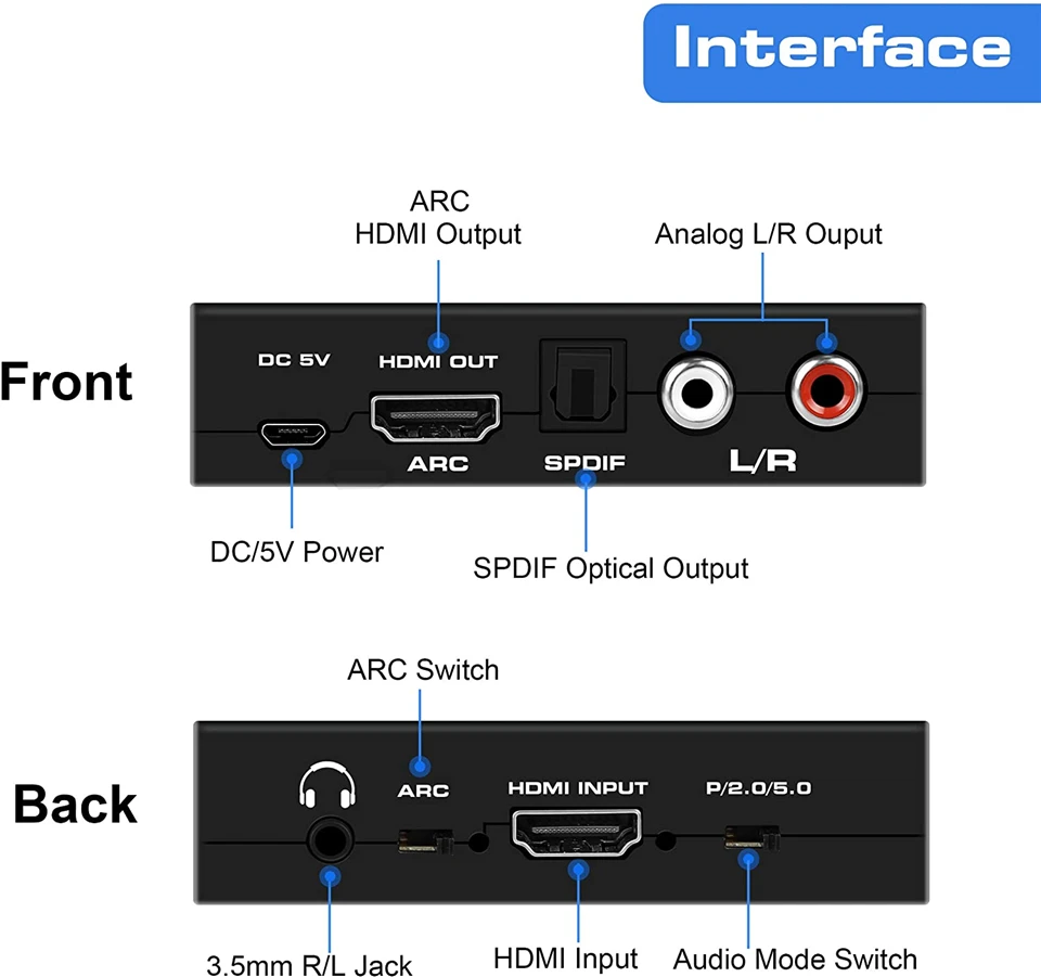 Navceker-4K HDMI ġ   ARC   Toslink HDMI 2.0 ġ, 4K 60Hz HDMI ó,  ,  TV PS4 