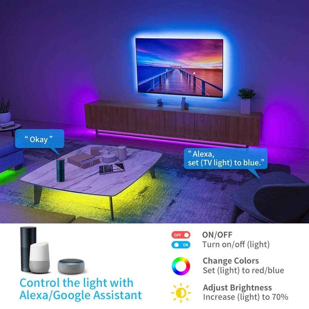 Tuya смарт Wifi музыка светодиодные полосы света USB ТВ ПОДСВЕТКА комплект с Alexa Google Home 16 цветов Изменение 5050 LED смещение освещения Tuya смарт Wifi музыка светодиодные полосы света USB ТВ ПОДСВЕТКА комплект с Alexa Google Home 16 цветов Изменение 5050 LED смещение освещения