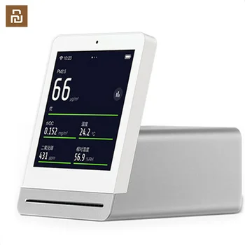 

Tflag ClearGrass Air IPS Screen Mobile Touch monitor Retina Touch Operation Indoor Outdoor Clear Grass Air Detector New