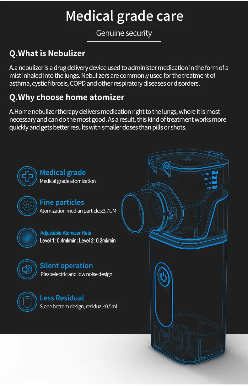 雾化器英文版_04