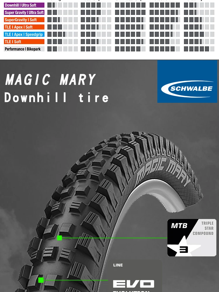 Schwalbe 27.5 29 Inci Sepeda Gunung FR 
