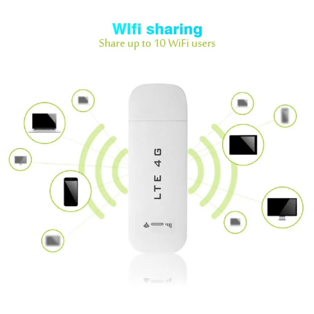TianJie 3G/4G USB Беспроводной Wi-Fi роутер 4G LTE/FDD Автомобильный USB модем Мини Wi-Fi Флешка sim-карта для передачи данных Мобильная точка доступа Модем Ключ