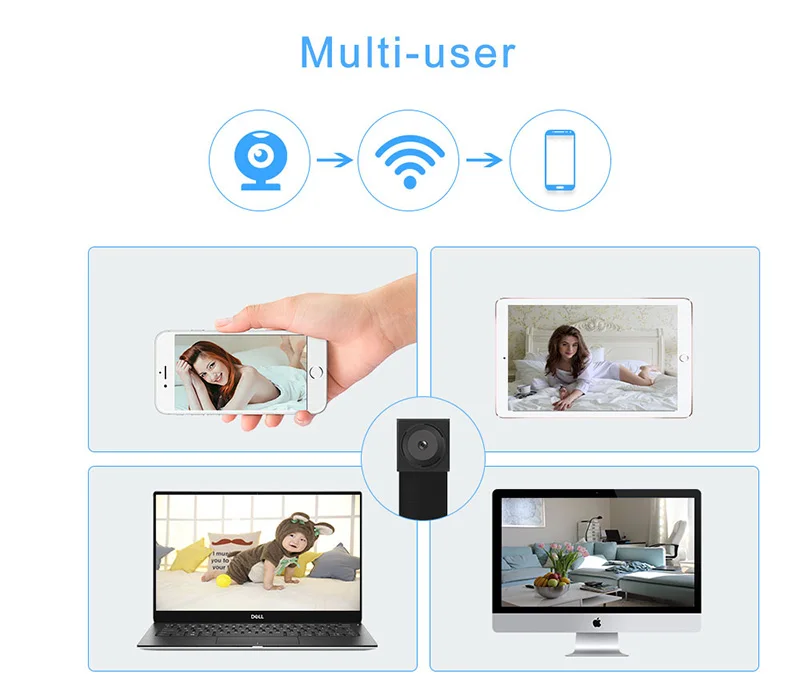 Full HD мини камера wifi ip p2p секретная видеокамера Домашняя безопасность няня