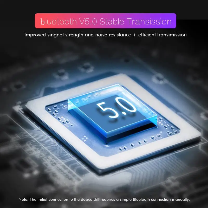 TWS Беспроводные bluetooth 5,0 наушники 3D стерео HIFI наушники Встроенный микрофон+ зарядное устройство спортивные Игровые наушники IPX5 Touch