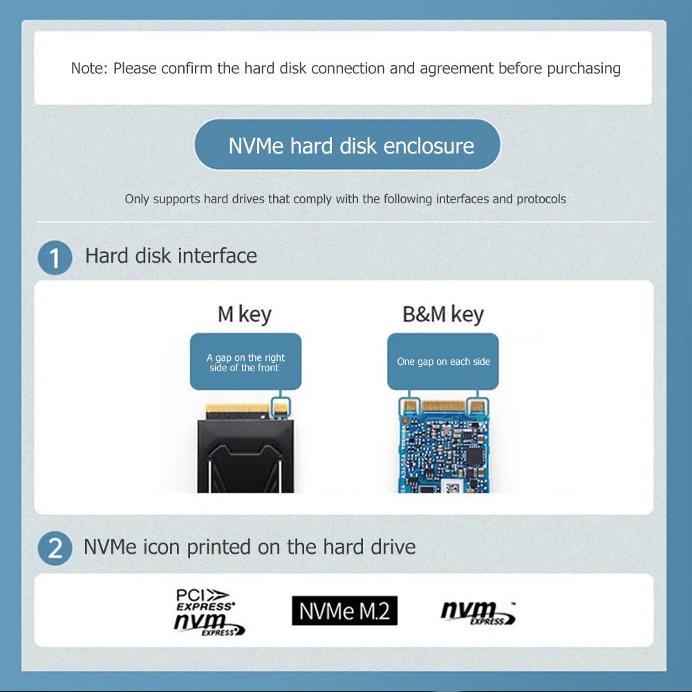 M.2 NVME Enclosure USB C Gen2 10Gbps PCIe SSD Case M2 SATA NGFF USB Case 10Gbps SSD Box For 2230/2242/2260/2280 SSD