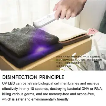 

UV Germicidal Lamp E27 Led UVC Light Bulb Disinfection Lamp LED Lights Home Clean Kill Mites Lantern Torch Ultraviolet Spotlight