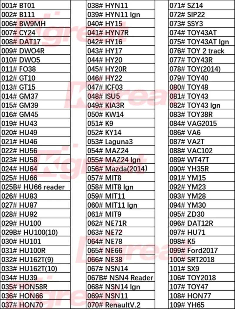 1-19 LiShi 2 в 1 B111 BW9MH CY24 DAT17 DWO4R DWO5 FO38 GT10 GT15 GM37 GM39 GM45 HU43 слесарный инструмент для всех типов