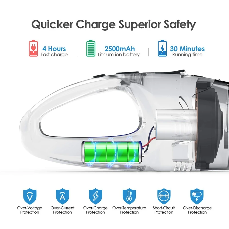 

ABRA-Vacuum Cordless, Hand Vacuum Cleaner Rechargeable Wet Dry Lightweight Portable Vacuum with Stainless Steel Filter Powerful