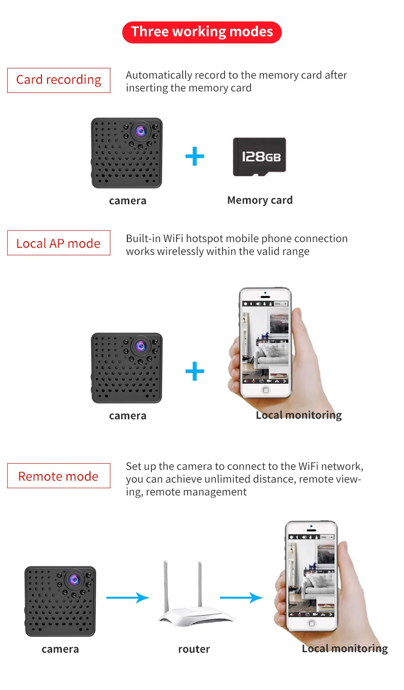 câmera espiã escondida mini câmera wi fi sem fio completo hd de segurança em casa micro filmadora bateria detecção movimento visão noturna ap hotspot câmera