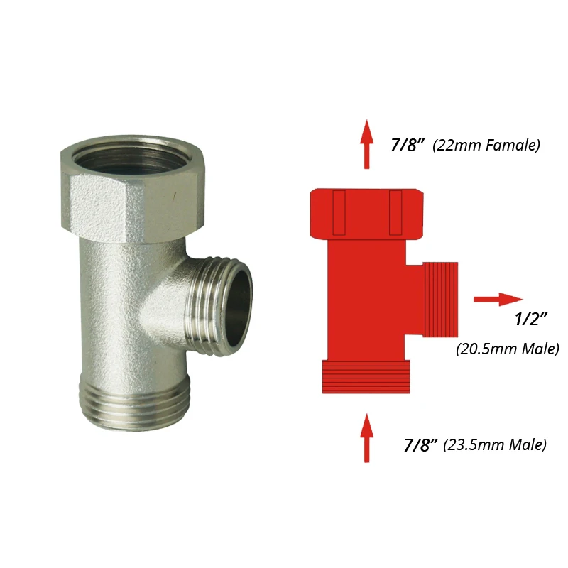 Рисунок 2 - Аксессуары для ванной комнаты