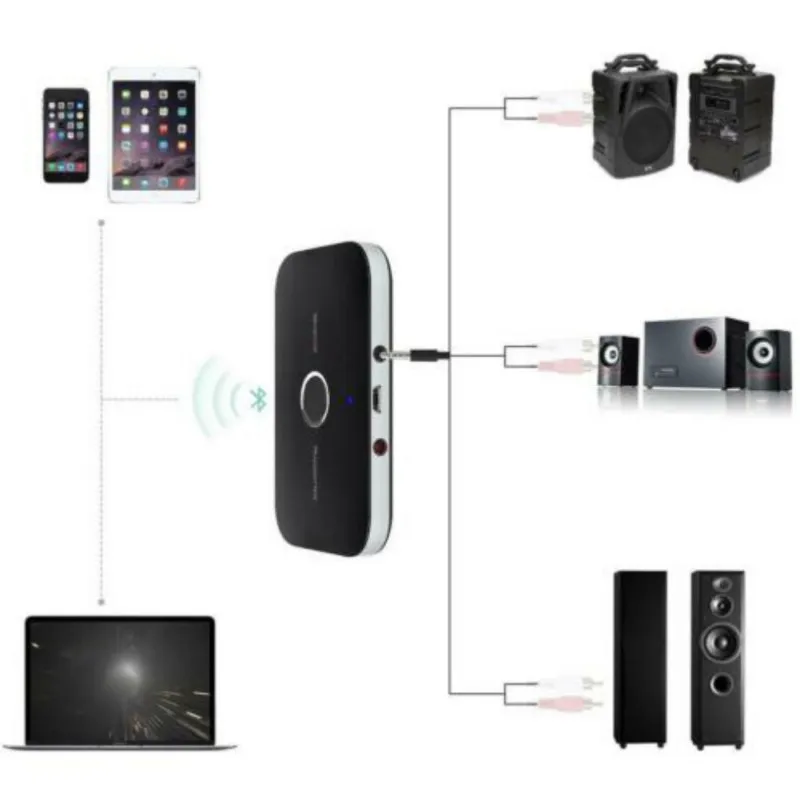 1 Bluetooth B6 передатчик приемник беспроводной аудио адаптер для наушников колонки ТВ 3,5 мм Bluetooth 4,1 музыкальный приемник Отправитель