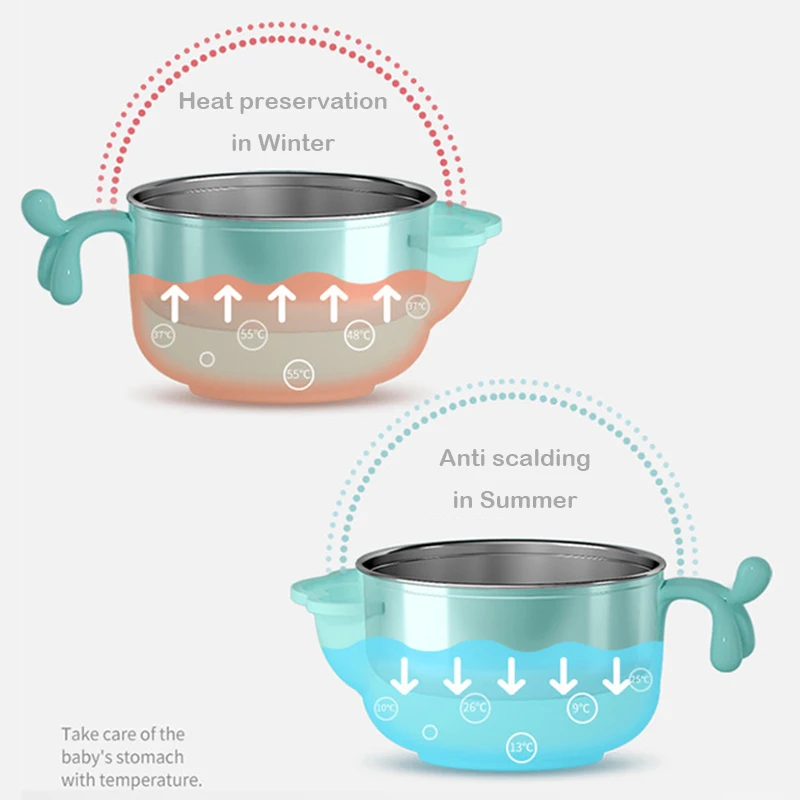 8pcs Baby Tableware Set Stainless Steel Thermal Baby Feeding Bowl Dinnerware With Spoon Forks Kids Dinner Feeding Dishes Set