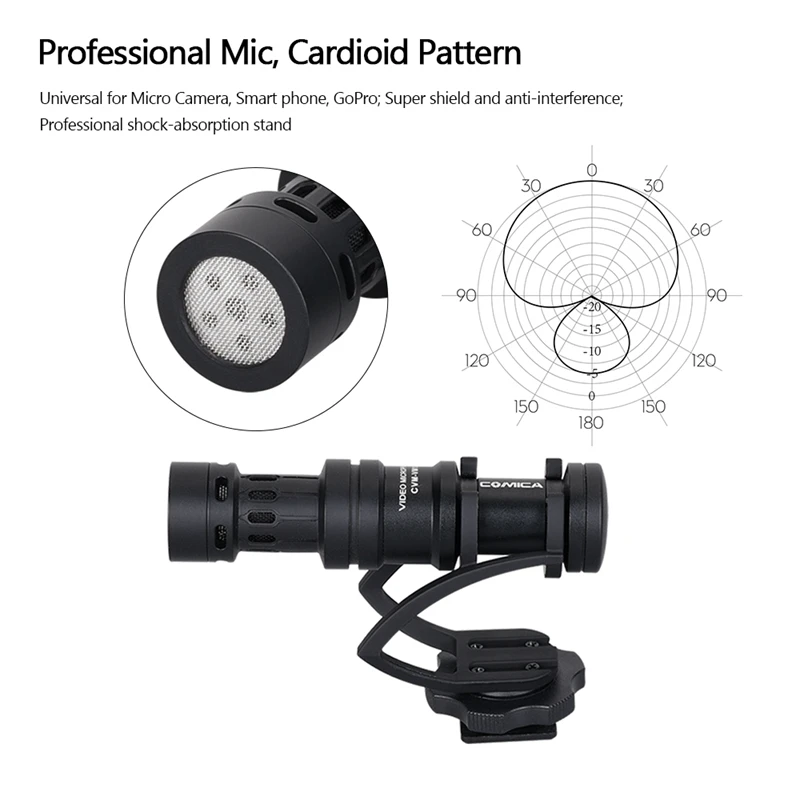  Comica Cvm-Vm10-K4 Smartphone Video Kit with Cardioid Directional Video Micro-phone Phone Holder Or
