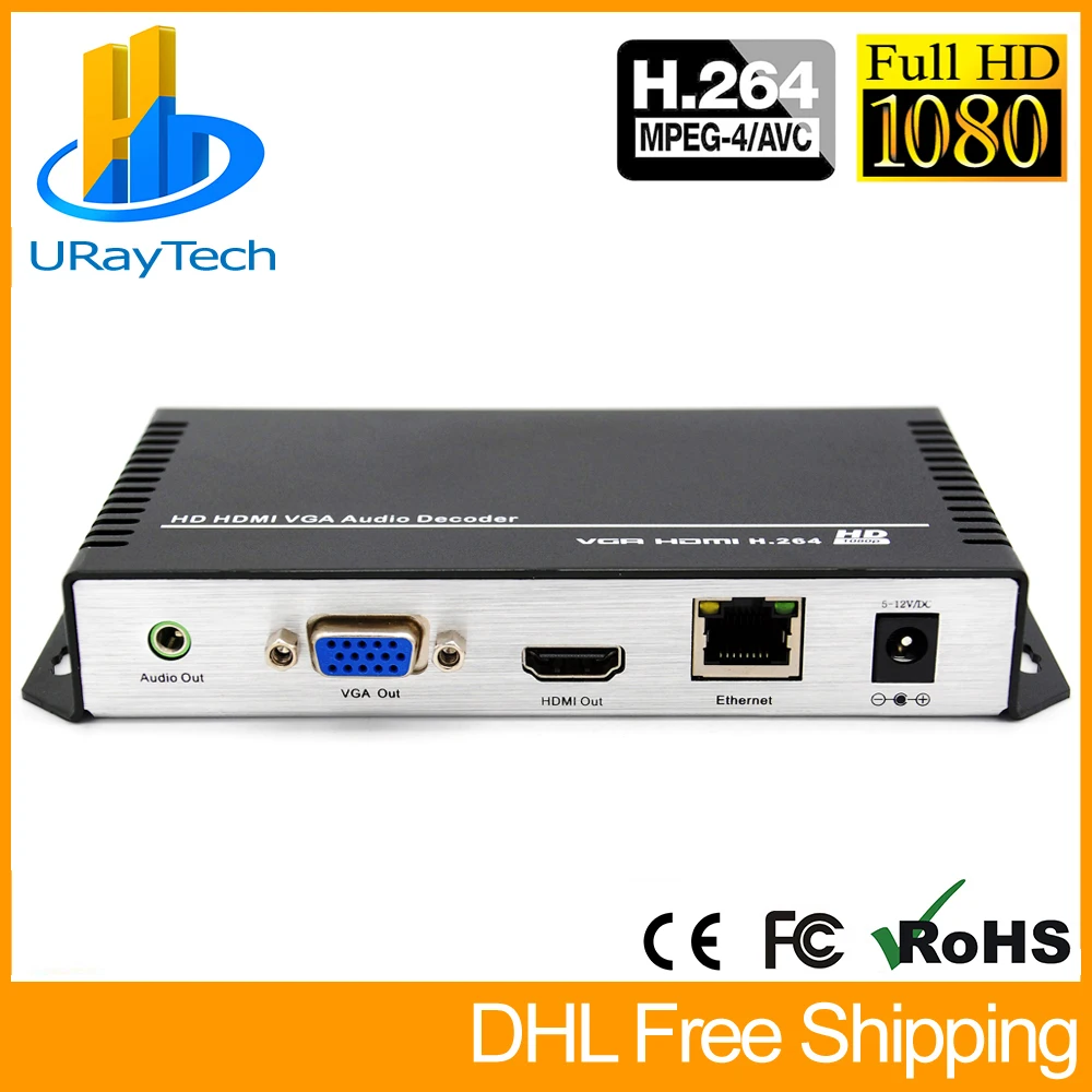 H.264 HDMI + VGA HD видео аудио декодер IP потоковый к Live RTMP IPTV для декодирования энкодер