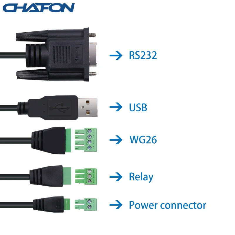 CHAFON 10 м uhf usb rfid считыватель RS232 WG26 реле бесплатное SDK для парковки и управления