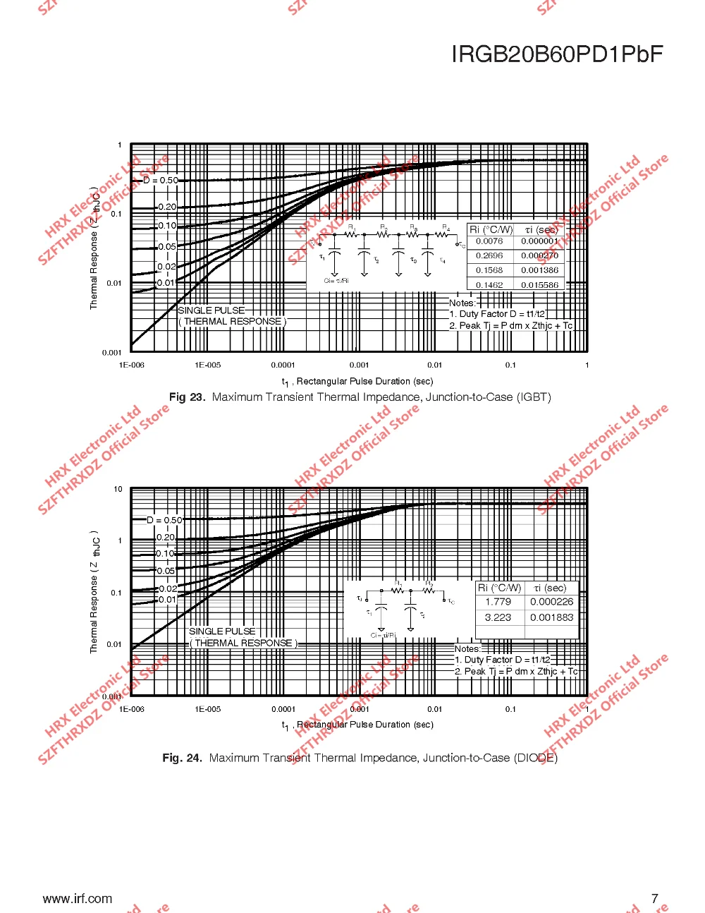 IRGB20B60PD1PBF GB20B60PD1 TO-220 GB20B60PDI TO220 IRGB20B60PD1 IGBT транзистор 600 в 20A 50 шт./трубка(50 шт