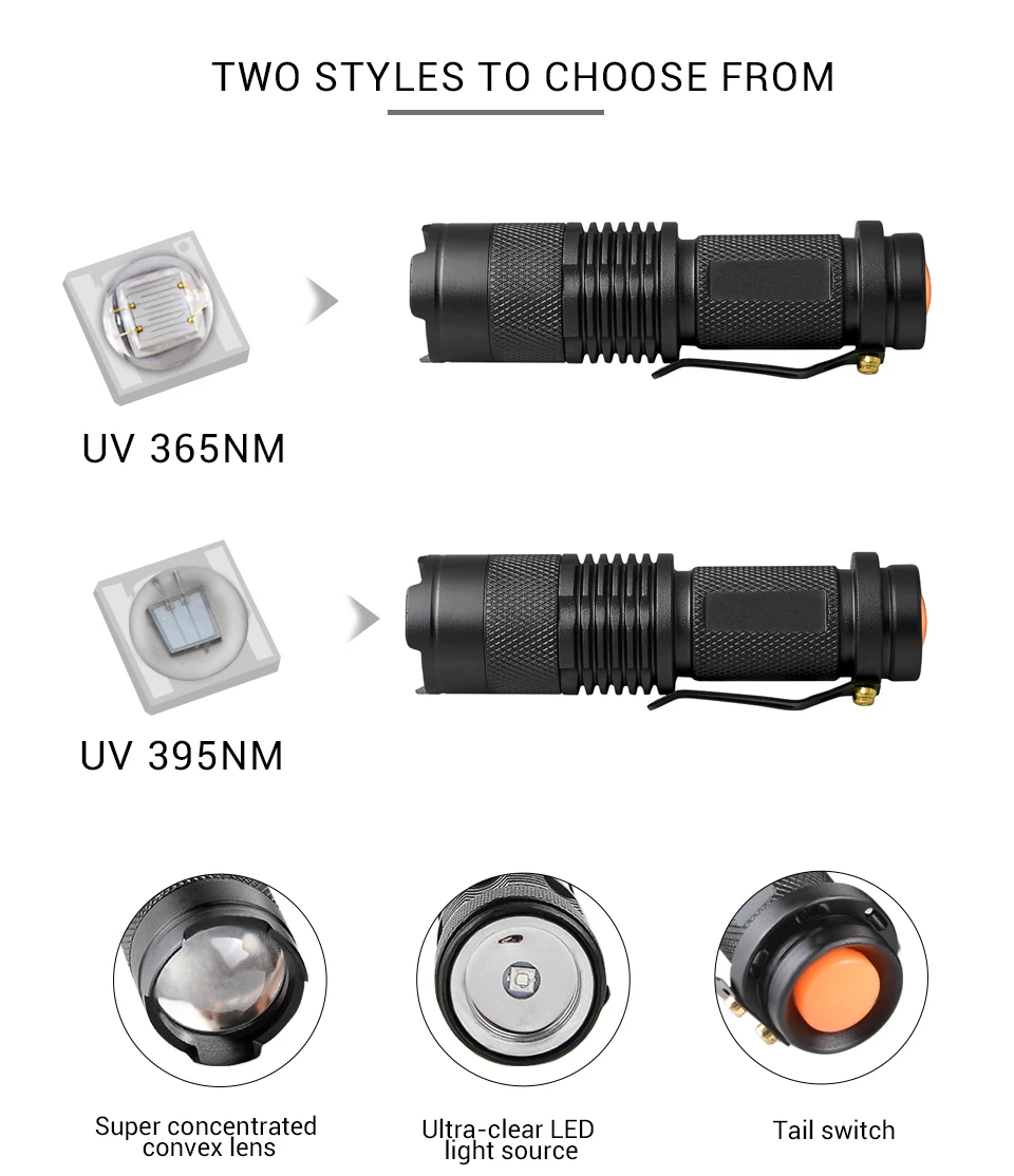 Светодиодный светильник с УФ-вспышкой 365/нм, Ультрафиолетовый фонарь с функцией масштабирования, Мини УФ-черный светильник, детектор пятен в моче для домашних животных, детектор пятен в виде скорпиона, охота