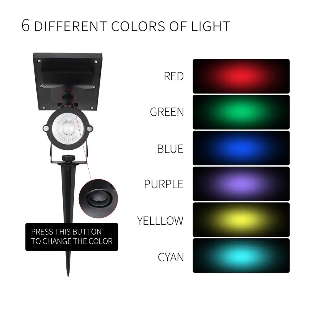 

Solar Powered LED Lamp Adjustable Solar Spotlight In-Ground IP65 Waterproof Landscape Wall Light Outdoor Lighting Solar Lamp