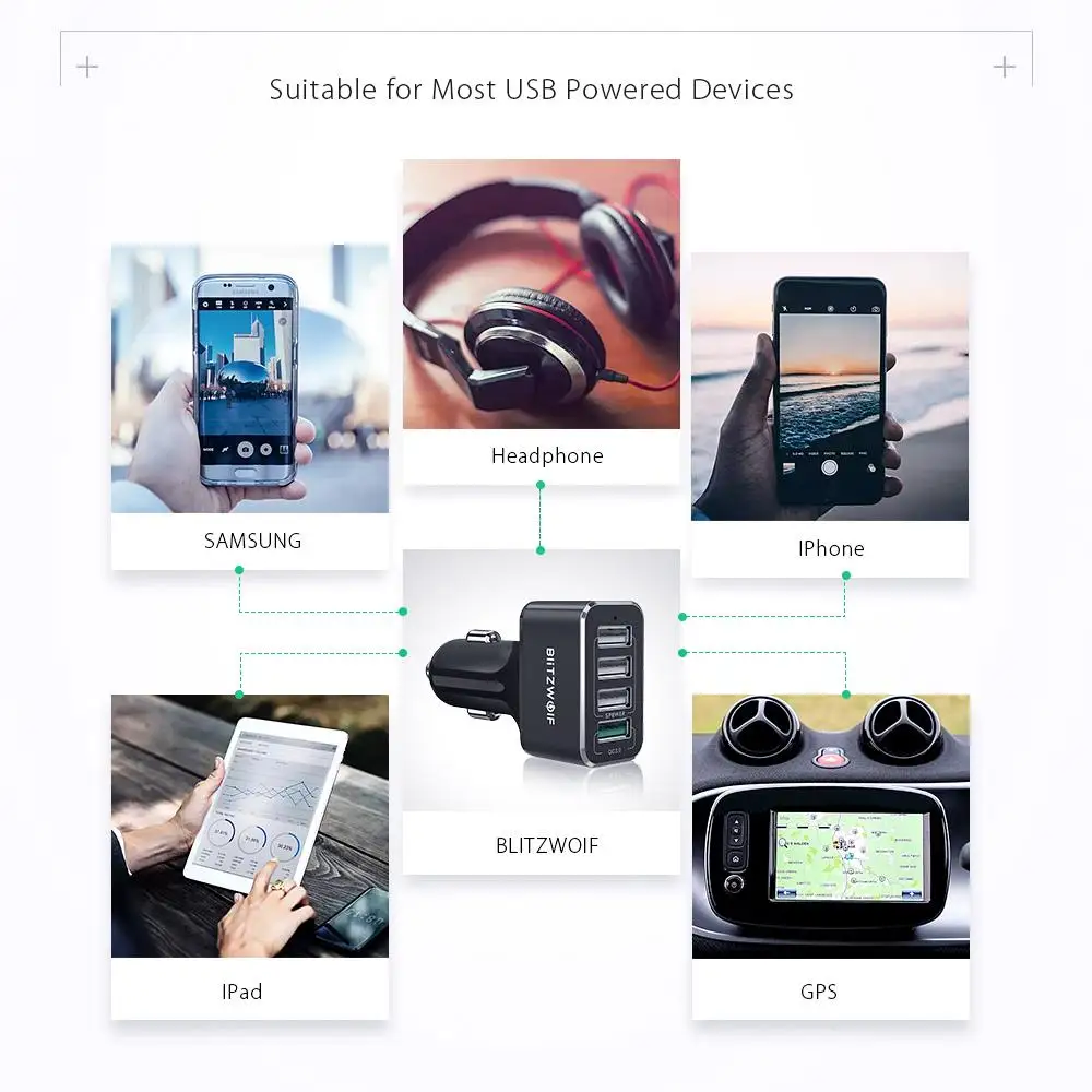 BlitzWolf зарядных порта USB для автомобиля Зарядное устройство 4 Порты usb 50 Вт QC3.0 быстрой зарядки для ВМТ 12 V-24 V для iPhone 11 Pro XR для Xiaomi Mi9 huawei Коврики 30