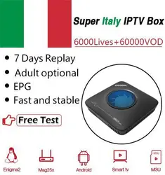 M8S MAX промышленный вентилятор ТВ коробка + супер iptv m3u IP tv Италия Германия Albanian Европа взрослый Android 7,1 BT 4,1 3g/32G ТВ коробка