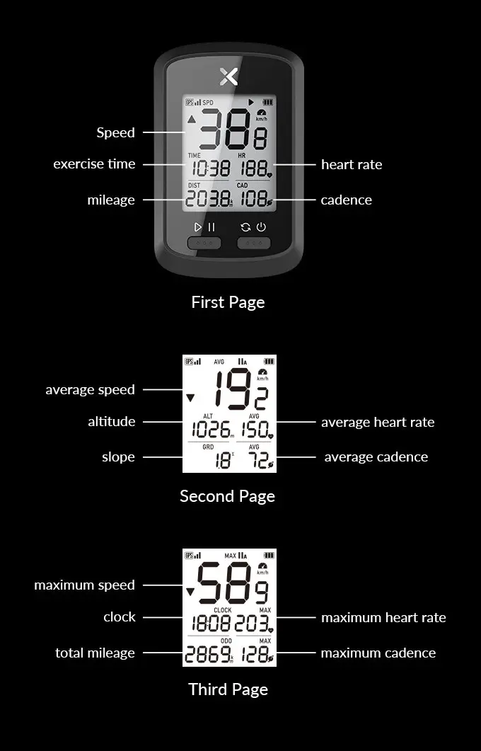 XOSS G+ gps компьютер Велоспорт Bluetooth 4,0 ANT+ велосипедный беспроводной компьютер цифровой спидометр подсветка с велосипедным креплением