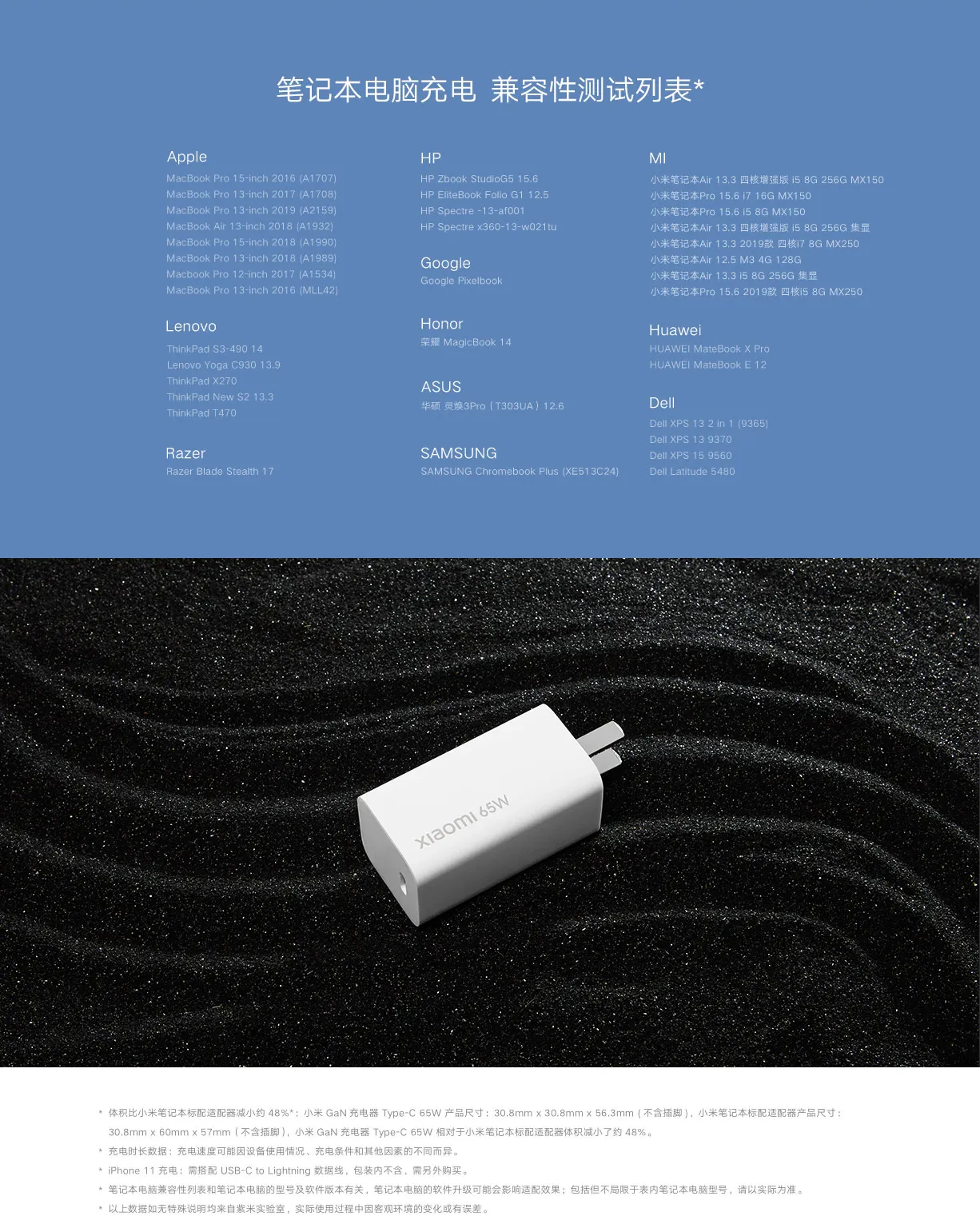 cargador xiaomi 10w