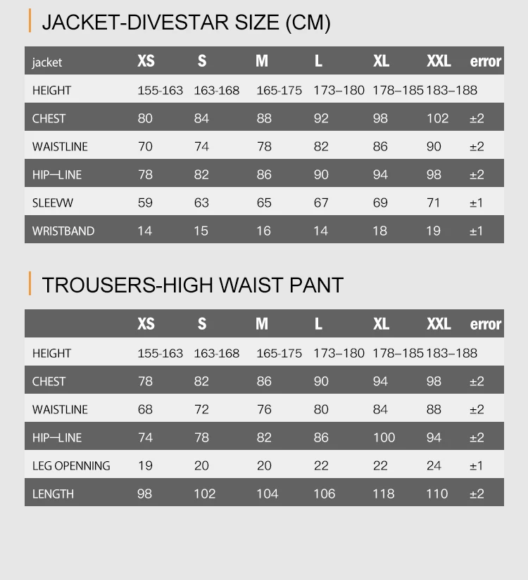 蓝藻两套详情英文_12