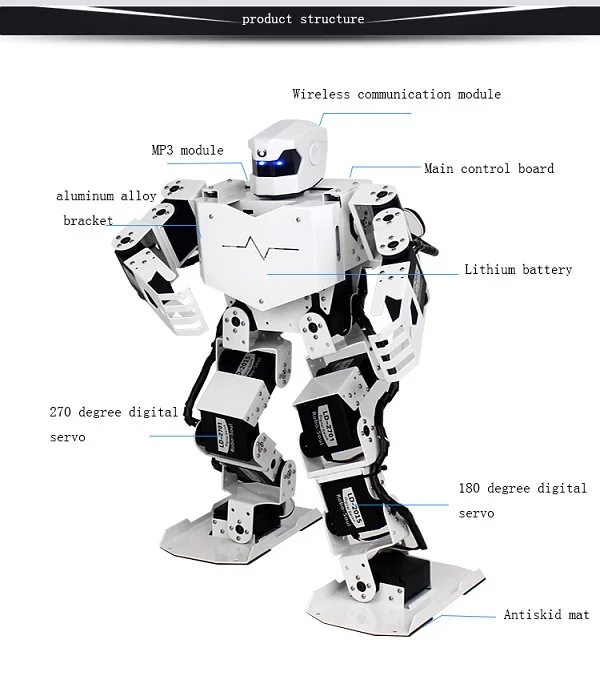 16DOF Robo-Soul H3s Biped Robtic двуногий человеческий робот комплект в алюминиевой раме с капюшоном на шлем