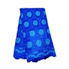 Apparel Fabrics 