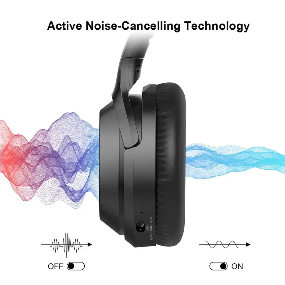 Mobvoi ANC Dual-mic Active Noise Cancellation