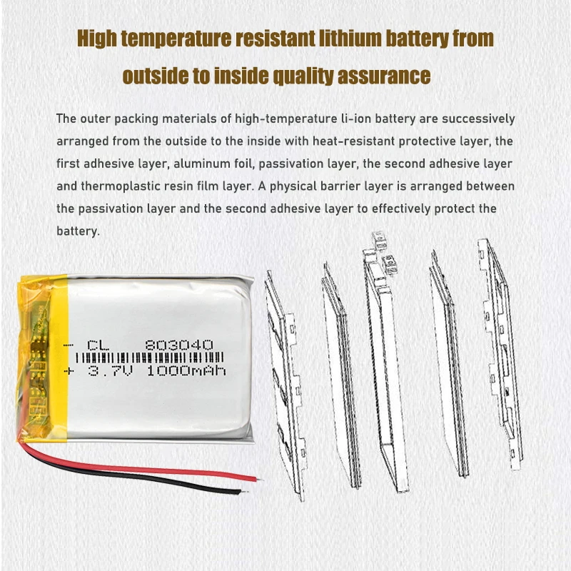 3.7V 1000mAh Lipo Battery Replacement Lithium Li-Po Polymer Rechargeable Battery For Bluetooth speaker PDA rechargeable lithium batteries