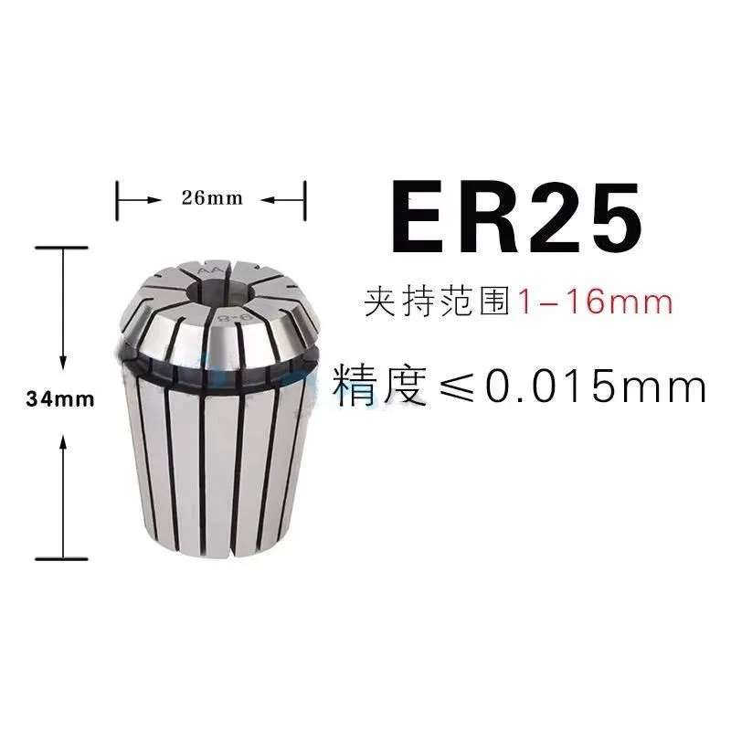 ER25
