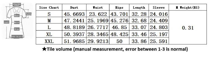 QQ截图20200518103344